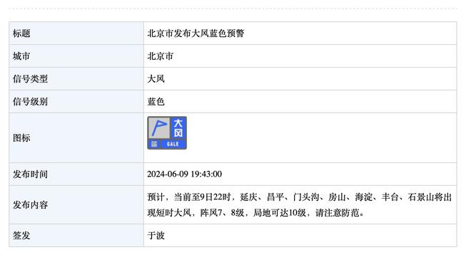 巴尔韦德：今天感觉像一场失利 若和去年一样态度我们不会晋级